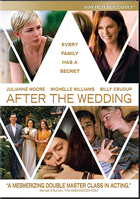 After The Wedding (2019)