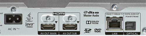 Panasonic DMP-BDT460 Back Panel